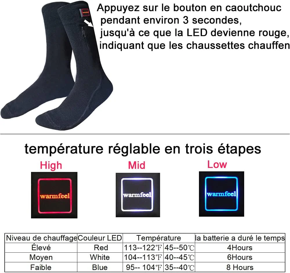Chaussettes Magiques Chauffantes – Image 3